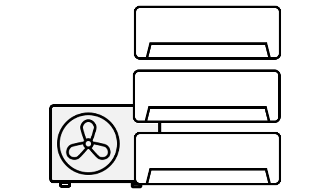 Aer conditionat triplusplit, multisplit cu 3 unitati